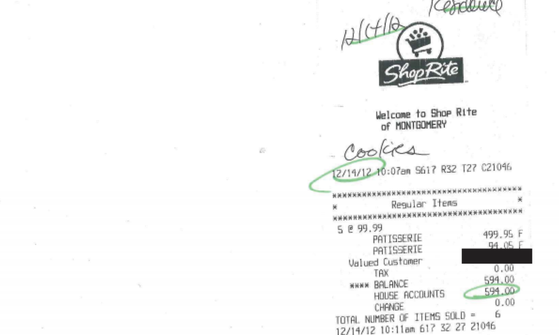 Illustration for article titled Chris Christie Blew $82,594 With MetLife Vendor But Can't Find Receipts